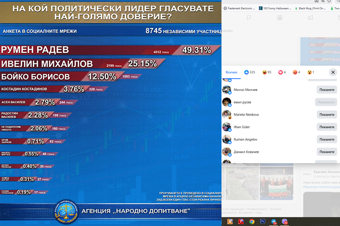 Кой притежава "Истината“?