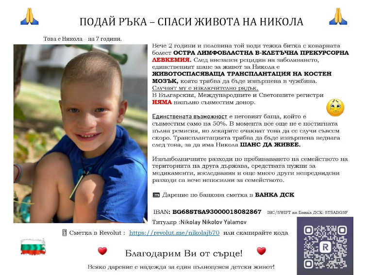 5770f5cf-d2c7-42b3-b3e7-e6e7a13b719f Подай ръка - спаси живота на Ники